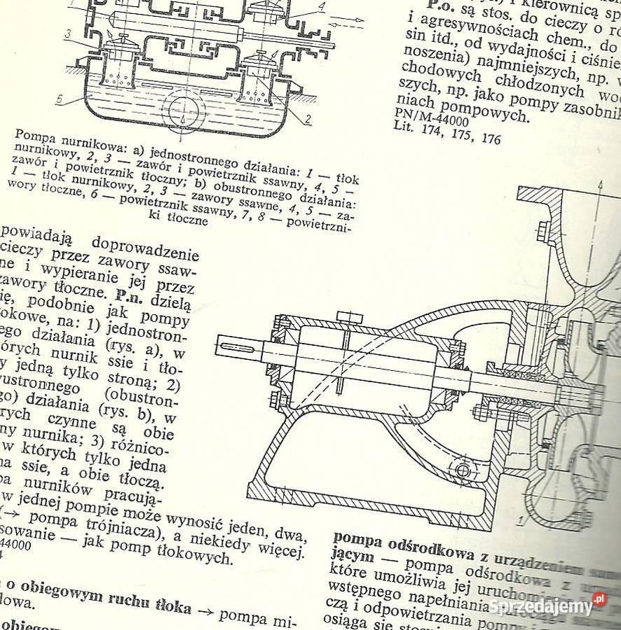 Budowa maszyn Encyklopedia Techniki1968maszyny technika, nauki techniczne Łódź