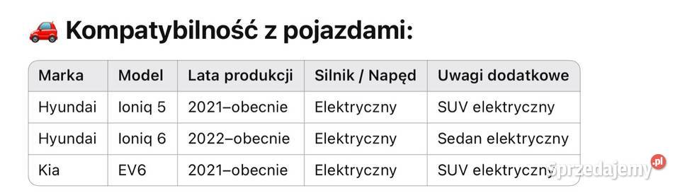 Oryginalny zestaw przednich klocków hamulcowych wielkopolskie Oborniki sprzedam