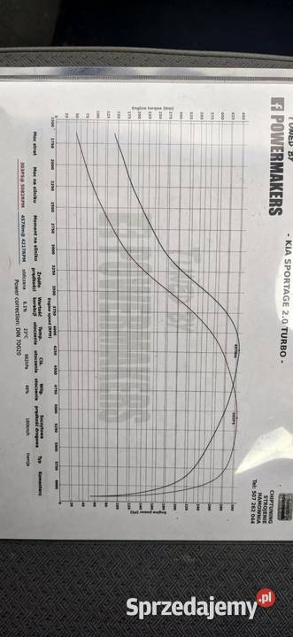 Kia sportage 20 Turbo 300 małopolskie Ciężkowice