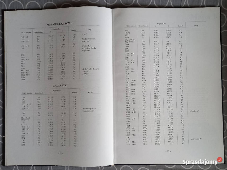 DOBRZYCKI Atlas nieba gwiaździstego Osięciny