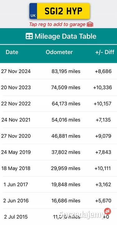SILNIK KOMPLET Lancia Ypsilon 13 JTDM MJ MJET 90 sprzedam