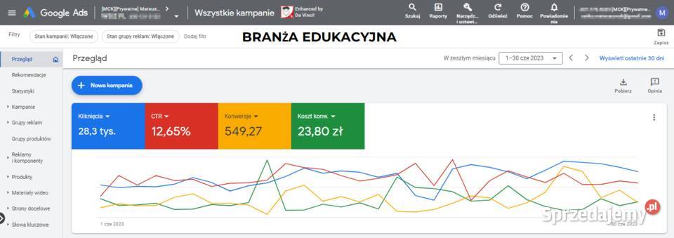 Prowadzenie kampanii Google Ads Warszawa reklama