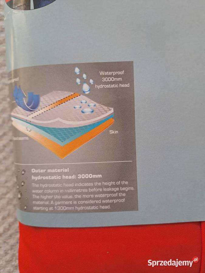 Esmara kurtka parka damska przeciwdeszczowa