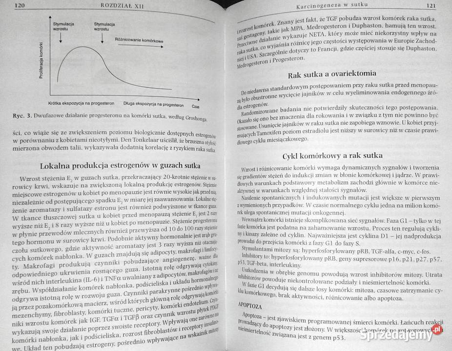 Choroby gruczołu sutkowego menopauza Roman Pozostałe Chełm
