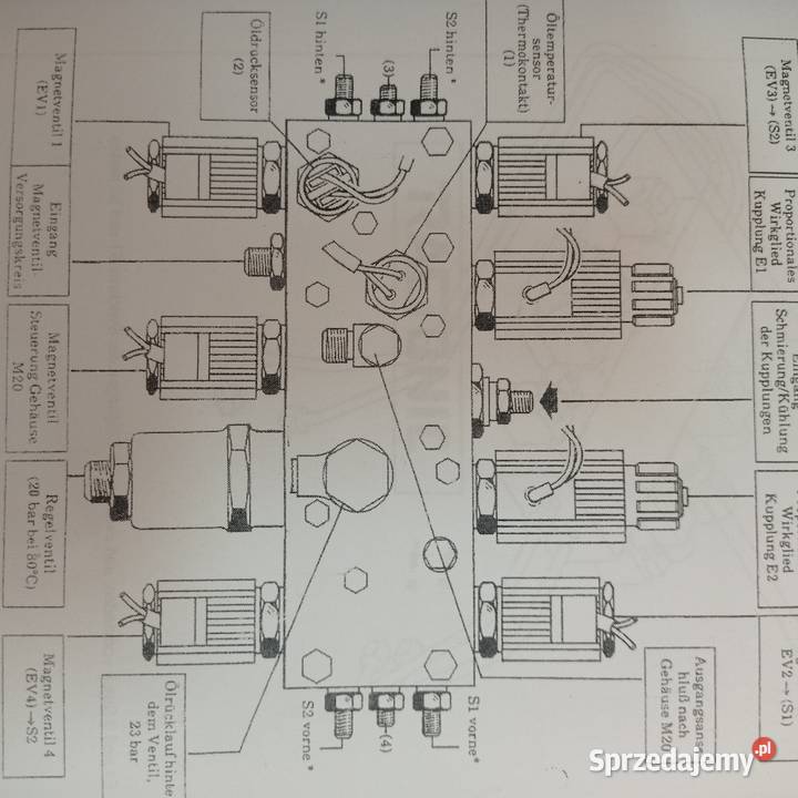 INSTRUKCJA SERWISOWA CIĄGNIK RENAULT 11054 15554