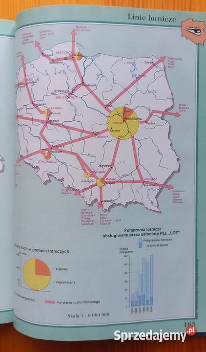 Podręczny Atlas Polski Małkinia Górna
