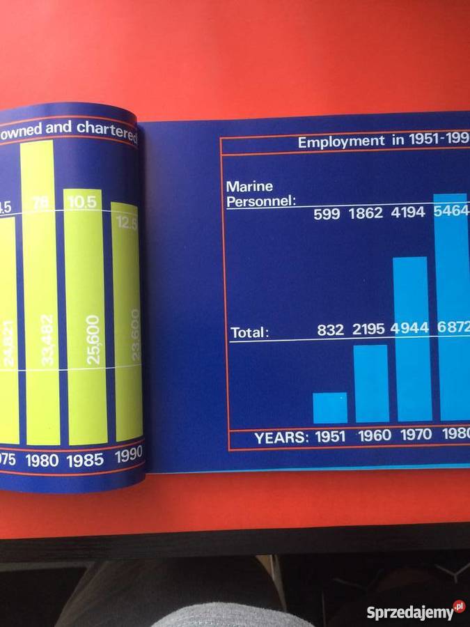 365 Polska Żegluga Morska zachodniopomorskie