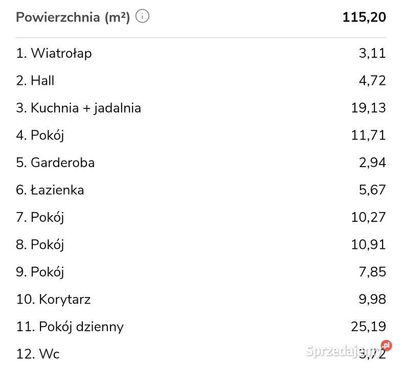 Projekt domu jednorodzinnego Kujawiak L 115m2 Pozostałe pomorskie Gdańsk