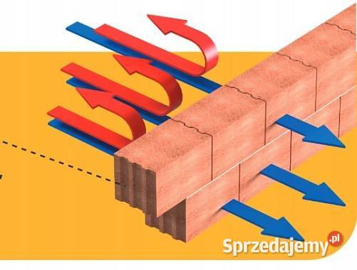 Belka stropowa strop TERIVA stropy budowa domu Warszawa