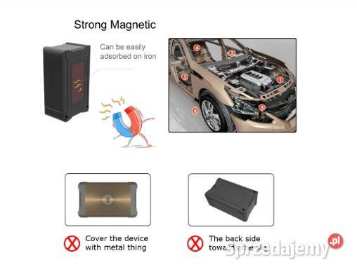 GPSTracker S20 LOKALIZATOR AUTO PODSŁUCH GPS i akcesoria Szyce