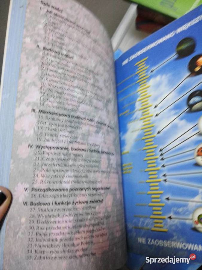 przyroda unikatowe podręczniki szkolne używane sprzedam