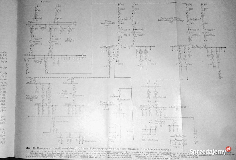 Aparaty elektroenergetyczne Stanisław Rok wydania 1980 Chełm