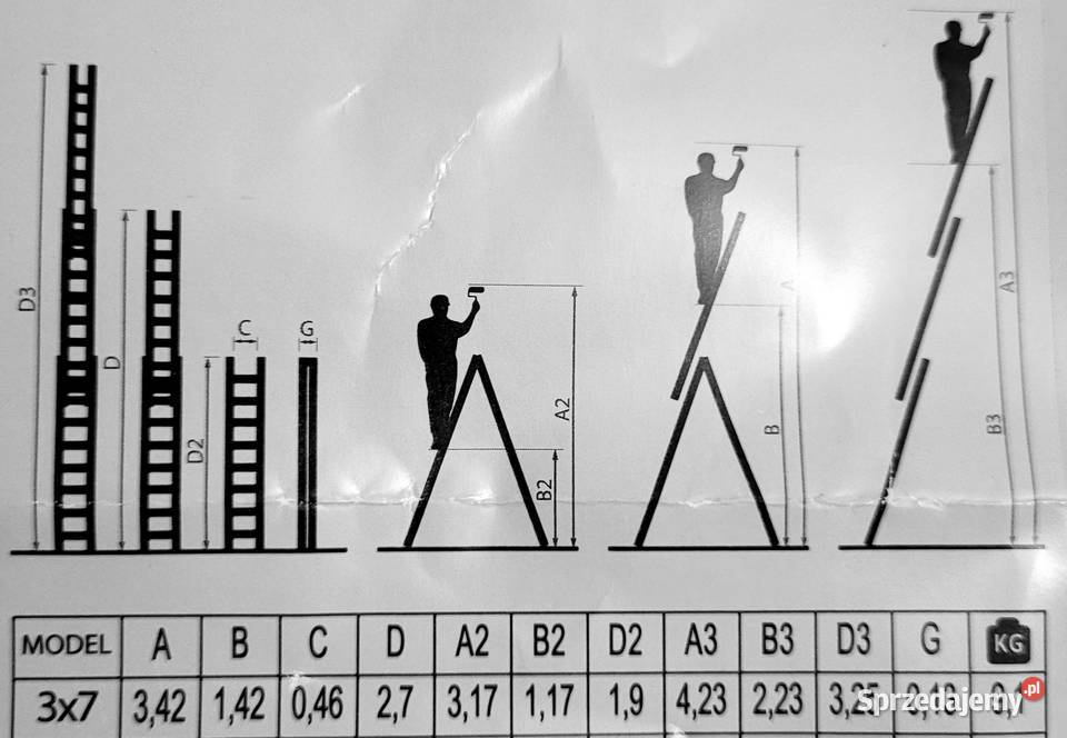 Wypożyczę drabinę Wronki