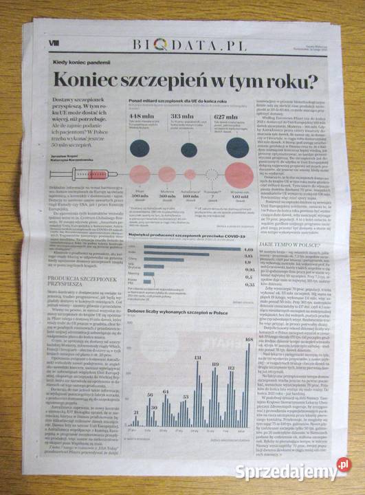 Ekonomia 30 Gazeta Wyborcza Parczew