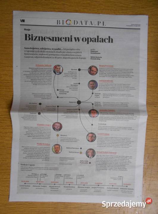 Ekonomia 90 Gazeta Wyborcza Parczew