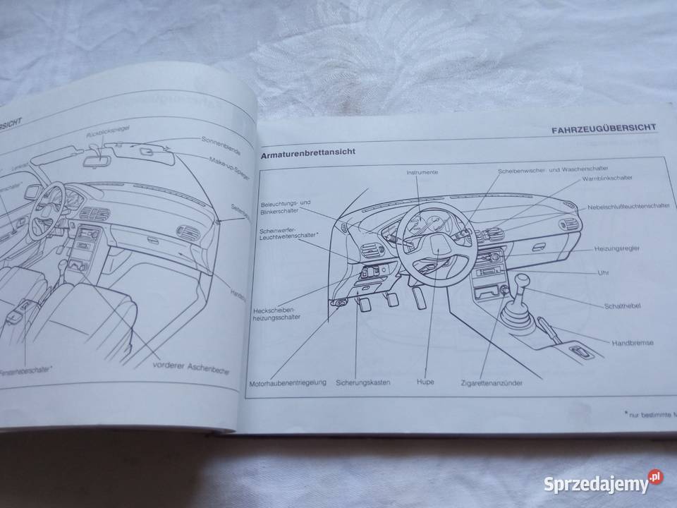 Instrukcja obsługi Mazda 121 Szczecin