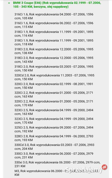 Wysprzęglik sprzęgła Bmw e46 318 320 325 328 330 skrzynie biegów Części samochodowe podkarpackie