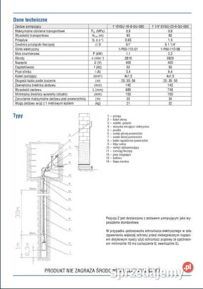 Pompa głębinowa SIGMA 1 EVGU 168GU080 11kW400V Tyczyn