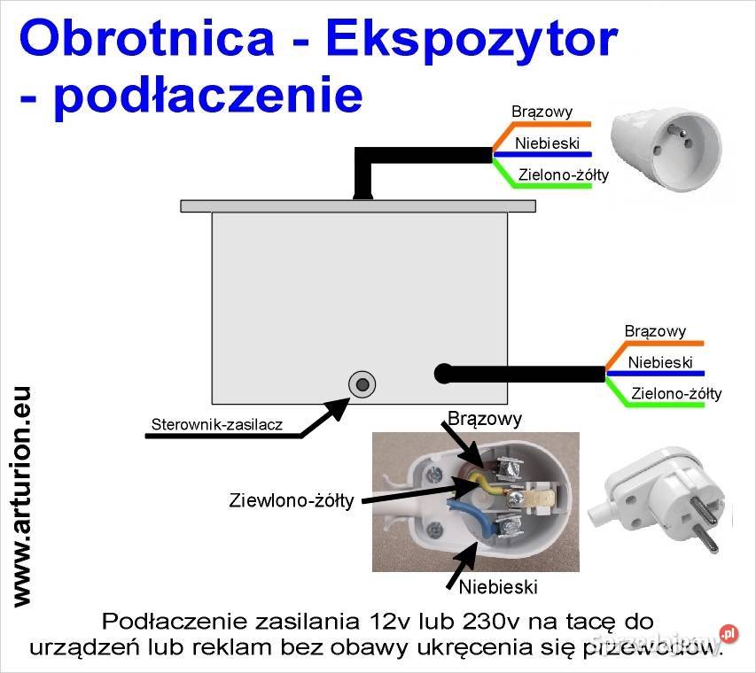 Podest obrotowy POD CHOINKĘ z oświetleniem do 30 Warszawa