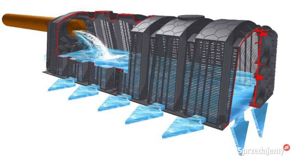 OCZYSZCZALNIA DRENAŻÓWKA 3000L AB TUNELAMI 18 Świdnica
