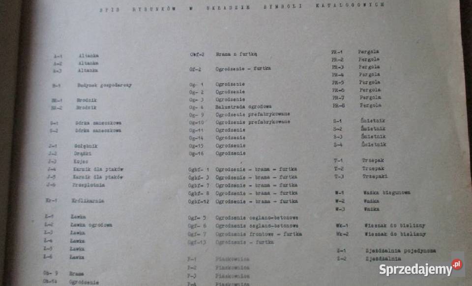 Katalog projektów szeregowych domów Łódź