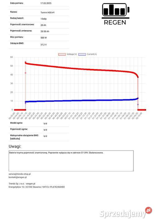 Hulajnoga elektryczna TOMINI H08 składana 1 Hulajnogi elektryczne małopolskie Skawina