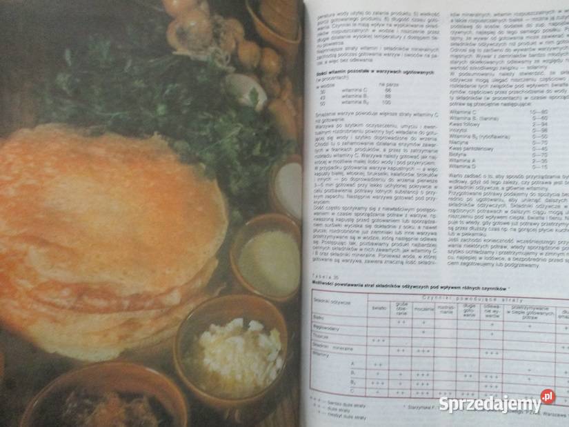 Kuchnia i zdrowie Zawistowska kuchnia potrawy