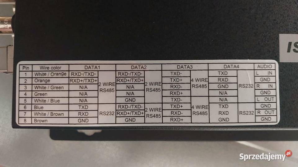 FBVAD1000 cyfrowy transmiterodbiornik dolnośląskie sprzedam
