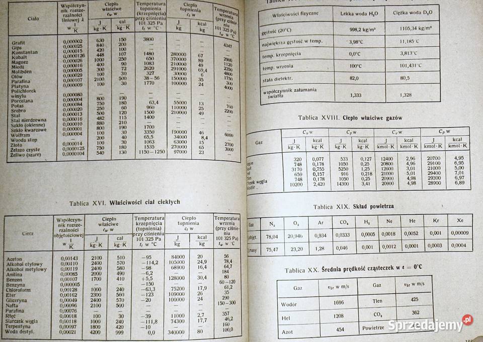Tablice matematyczne fiz chem astronomiczne Chełm