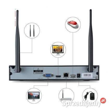 Monitoring wifi jortan kujawsko-pomorskie Toruń
