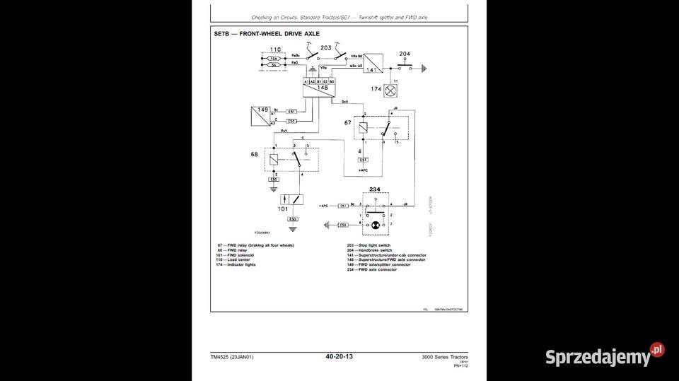 John Deere 3100320033003400 instrukcja napraw Gdańsk