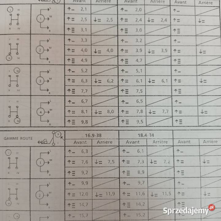 INSTRUKCJA SERWISOWA CIĄGNIK RENAULT 11054 15554 Kamień Pomorski