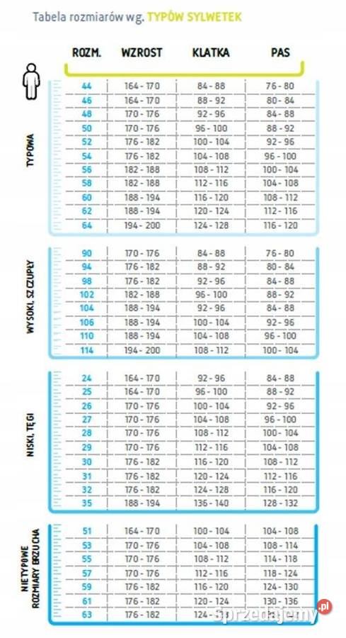 Ogrodniczki robocze Seven Kings Dynów