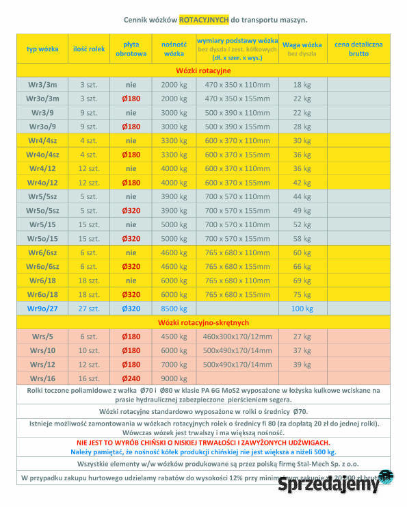 Wózek rotacyjny do transportu maszyn Wr5o15 kujawsko-pomorskie Lubanie
