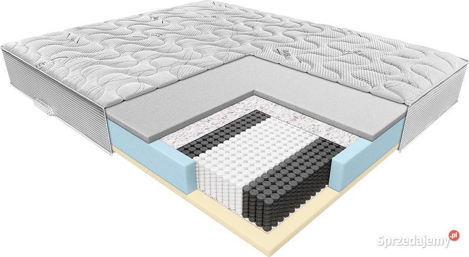 Materac NIOBE JANPOL multipocket wyrób dostępny małopolskie
