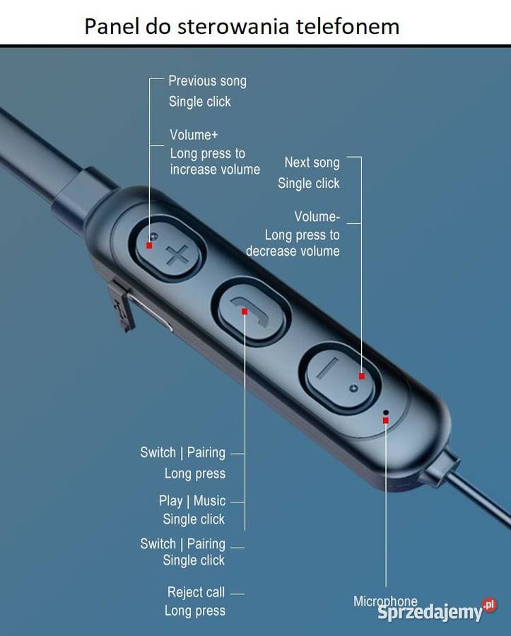 Słuchawki Sportowe Bluetooth 50 na Pałąku Sieradz