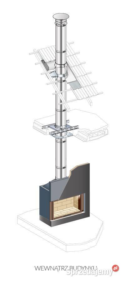 ED 250 150 DU 250 mm rura izolowana komin Piece i kominki dolnośląskie Głogów