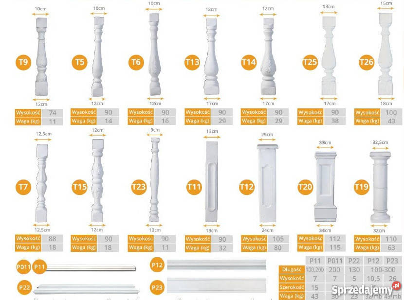 TRALKI betonowe balustrady kule poręcze Budownictwo i akcesoria Górno