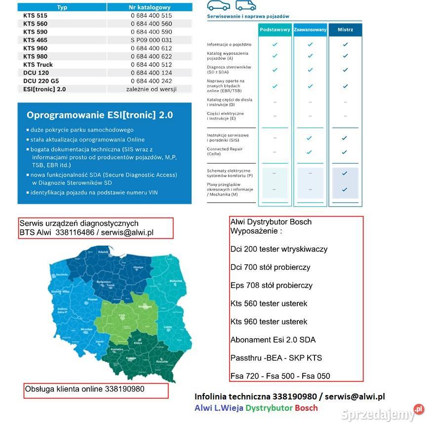1467209712 mikroprzełącznik Pozostałe Bielsko-Biała sprzedam