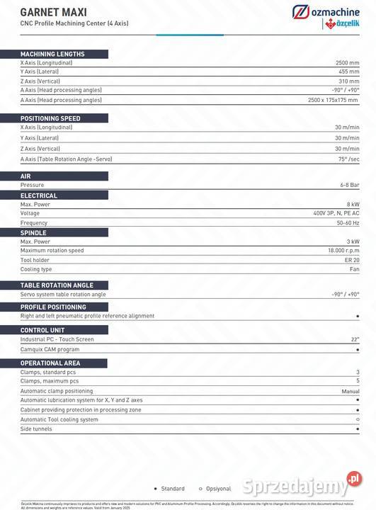 Centrum obróbcze CNC OZCELIK GARNET MAXI 4 osie kujawsko-pomorskie Obodowo