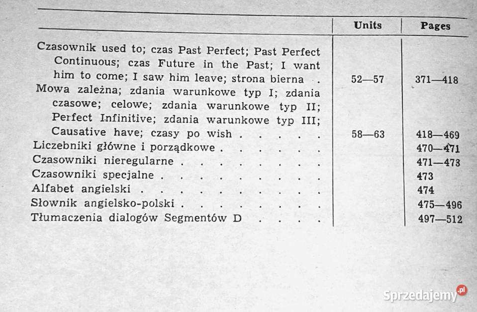 My hobby English Leon Leszek Szkutnik Chełm