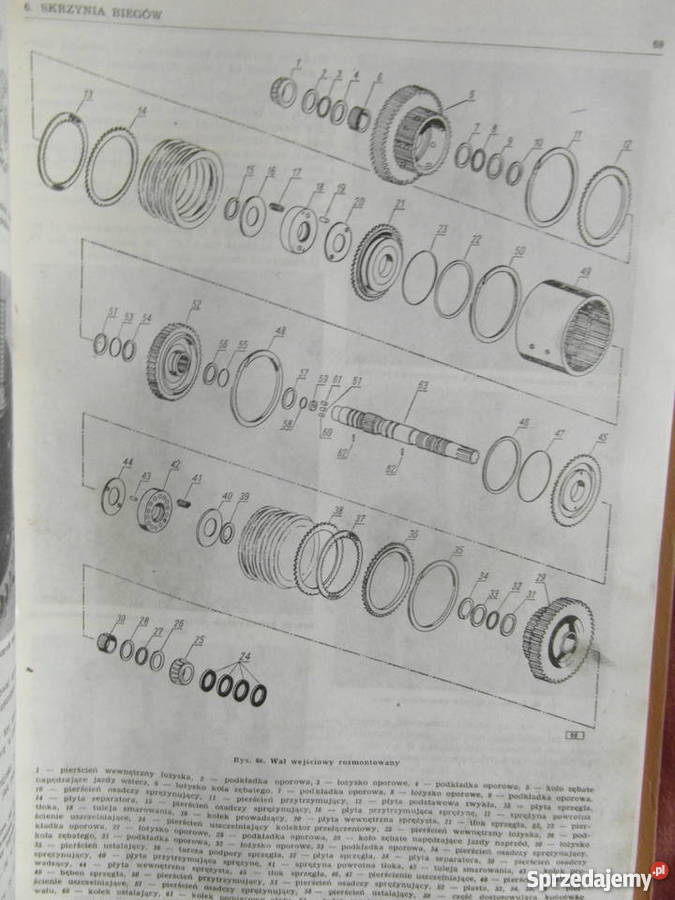 instrukcja naprawy huta stalowa wola TD 25E i Szczecin