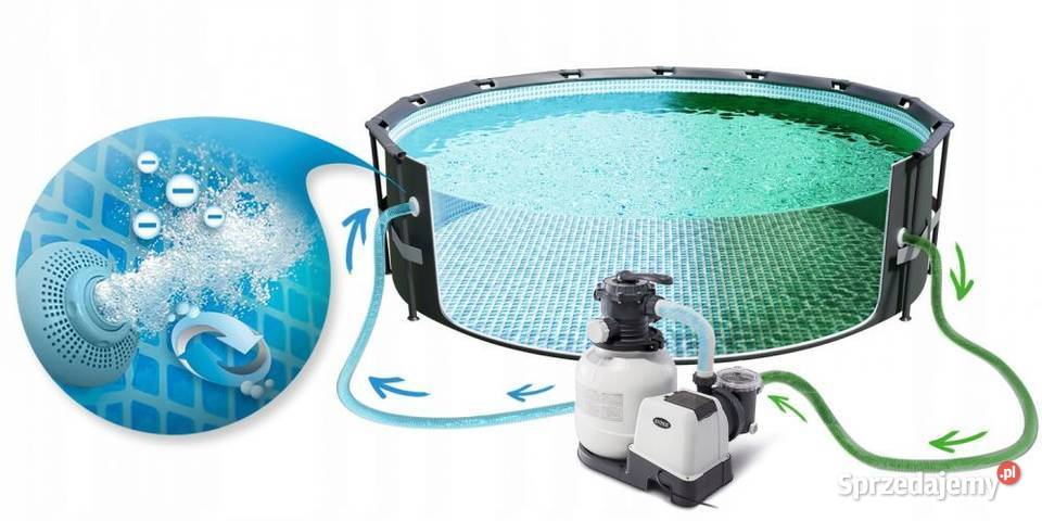 Pompa piaskowa filtrująca 7900 lh INTEX 26646