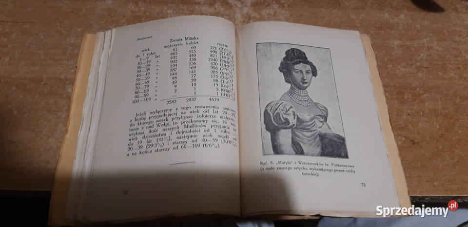 TATARZY LITEWSCY MUŚLIMOWIE TALKOHRYNIEWICZ Antykwariat Iwno