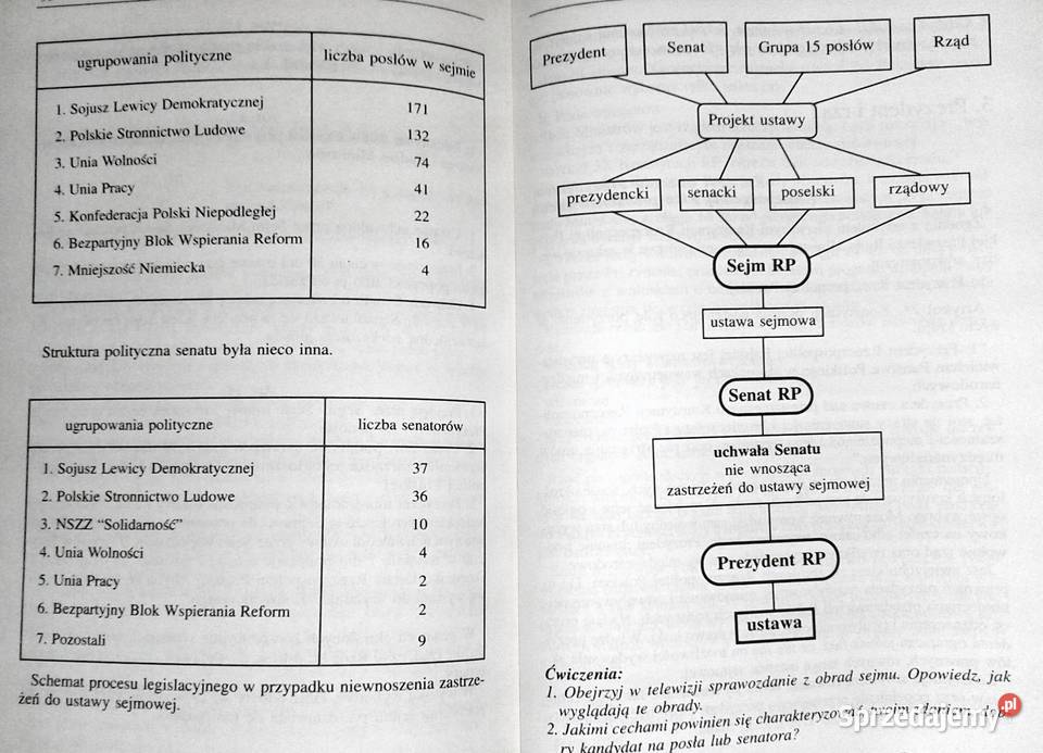 Wiedza o życiu w społeczeństwie narodzie i Chełm