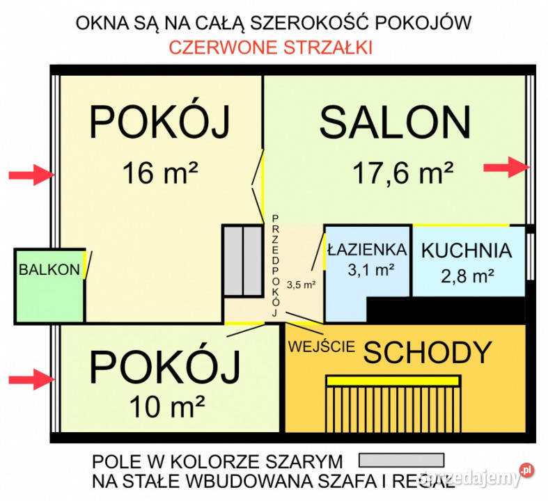 Sprzedam mieszkanie 53 m2 bez pośredników dolnośląskie Wrocław sprzedam