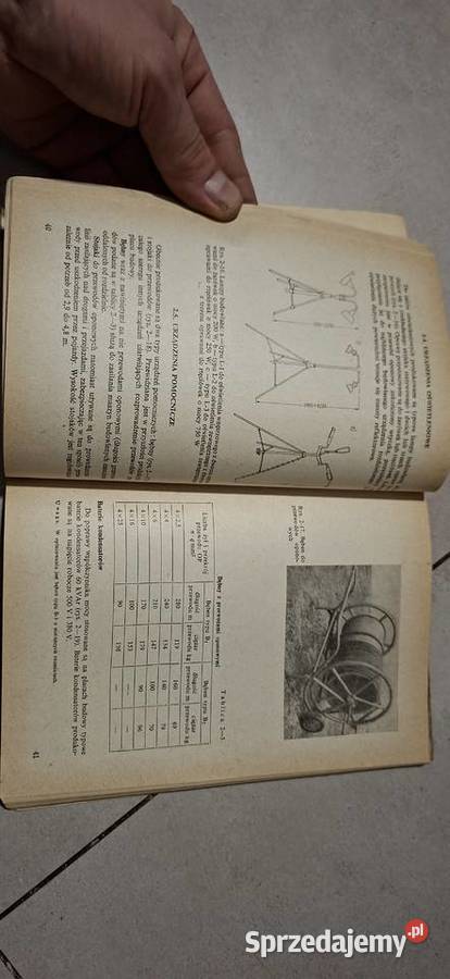 Bezpieczna eksploatacja urządzeń elektrycznych w Antyki, Sztuka, Kolekcje Łęczyca sprzedam