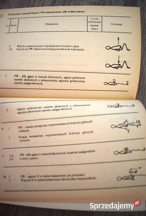 Żywienie w chorobach serca profilaktyka objawy zdrowie, pierwsza pomoc Chełmno