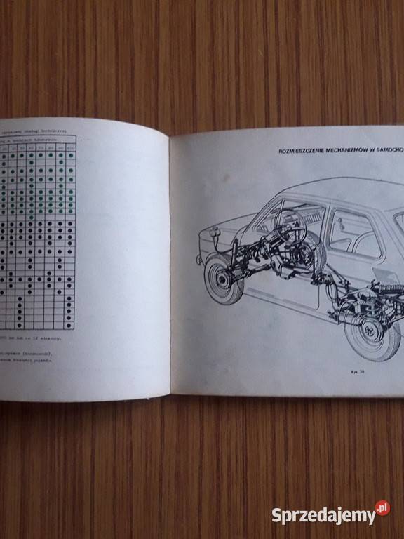 Polski Fiat 126p Maluch instrukcja obsługi PRL łódzkie Piotrków Trybunalski