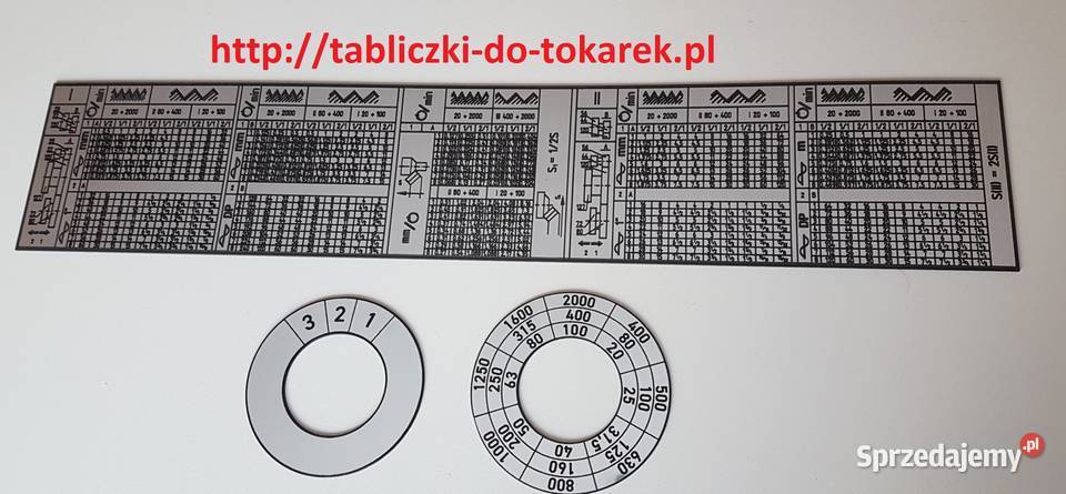 Tokarka C11C Tabliczka Tabliczki Tabela Gwintów Zelów